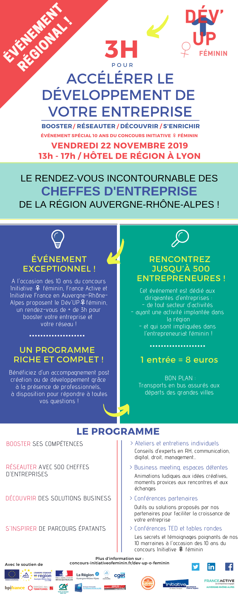 présentation DEV'UP2019